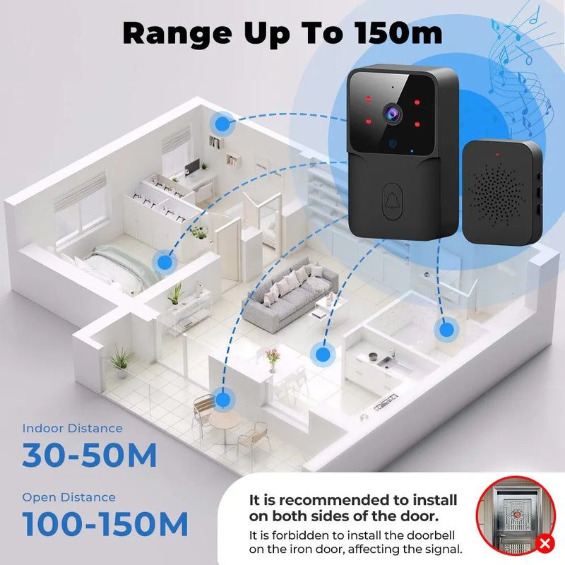 Campainha WiFi Sem Fio com Câmera e Compatível com Alexa e Google