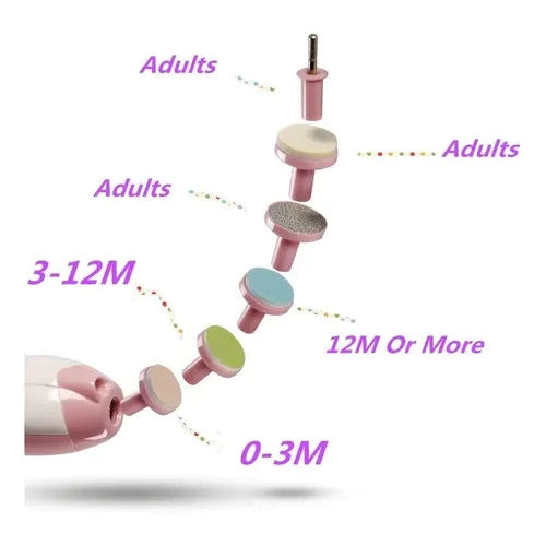 Cortador e Aparador de Unha Elétrico para Bebês e Adultos - Rosa Suave